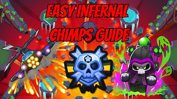 EASY Black Border Guide For Infernal In BTD6