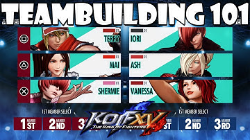 Understanding the art of Team Building in The King of Fighters XV