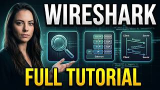 Wireshark Full Tutorial - Capture Filter and Analyze Packets | HNCKER