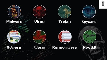 كل أنواع المالوير في أقل من 8 دقايق! ⛔️ الجزء الأول  ⛔️ (Trojan, Ransomware, Rootkit)