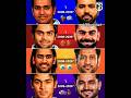 Players from 2008 🐐#IPL #IPL2026 #Cricket #T20