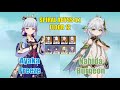 Spiral Abyss 4.1 F12 Ayaka C0 Freeze &amp; Nahida C0 Burgeon | Genshin Impact