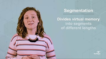 What is Virtual Memory? What Does it Do?