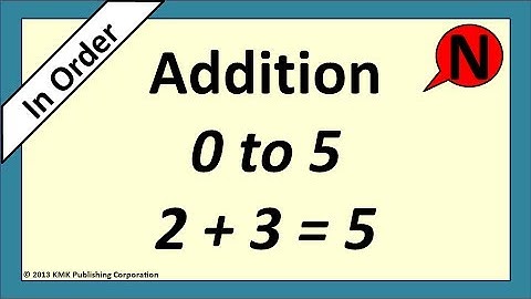 Addition Flash Cards 0-5 Numbers Only In Order with Audio Plain Background