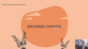 [SBP INFORMATIKA UNINDRA] Grup 6 Kelas S7A tentang Backward Chaining