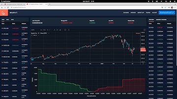 SI Cryptocurrency by Mochamad Yusuf ITN Malang 2020
