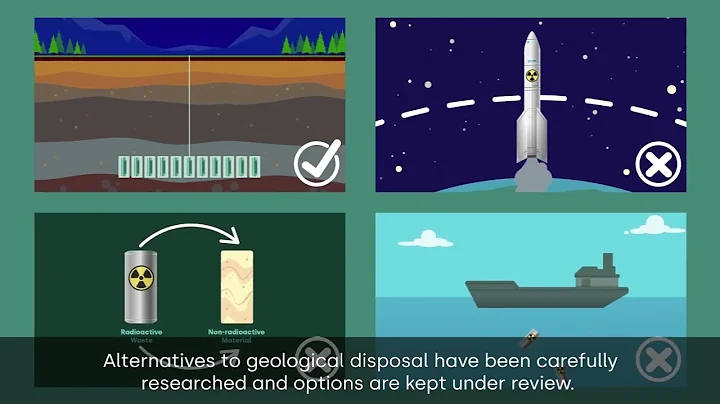 Why a Geological Disposal Facility is the best way to manage higher activity radioactive waste