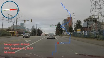 Driving To Work with FME