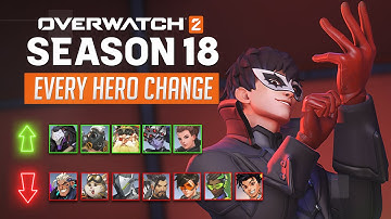 HUGE Roadhog Buffs | Overwatch 2 Mid-Season 18 Patch Notes
