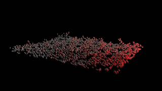 Graphiques En 3D Oxyde Technologies