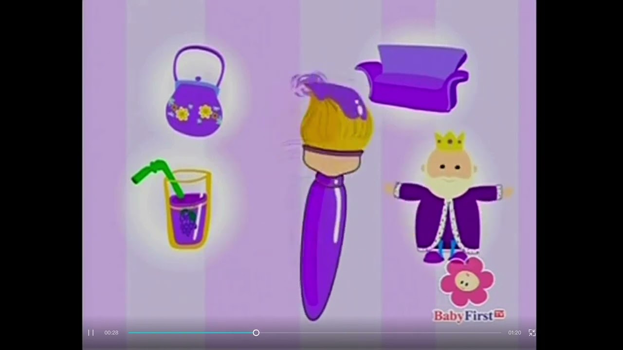 Petey Paintbrush Soundtracks (Free to Use)