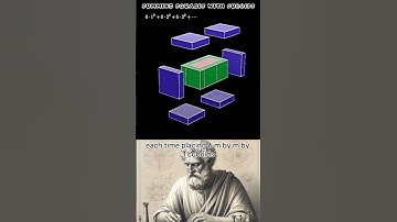 Sum Squares with Cuboids Visual Proof#math #mathematics #animation #cub