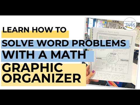 ریاضی کے گرافک آرگنائزر کا استعمال کیسے کریں۔