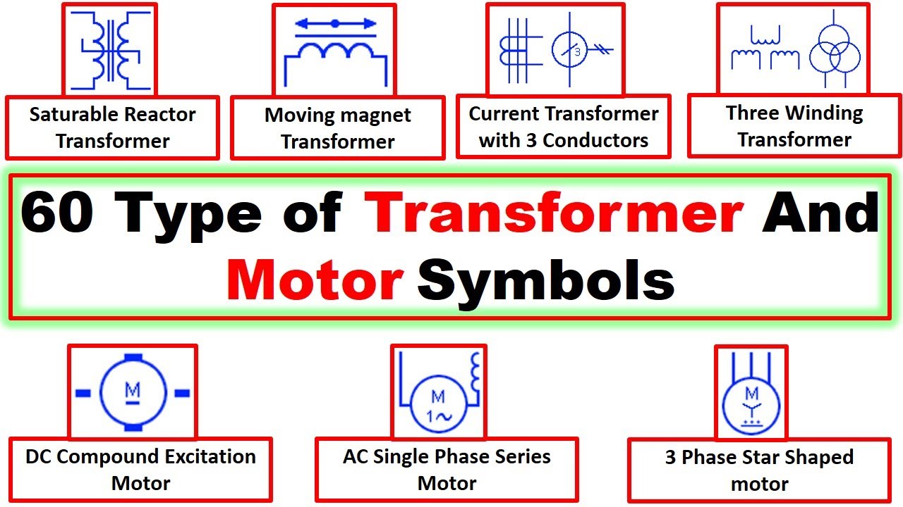 All Type Transformer And Motor Symbol With Meaning Electrical Technician -