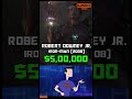 #GamocoShorts - 96 - #Avengers Salaries First Vs. Last |#Gamoco #Shorts