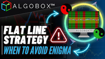 Flat Line EXPLAINED | Enigma Avoidance Tips 🔴 AlgoBox for NinjaTrader Day Trading - Nasdaq Futures