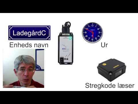 Adgangskontrol til stregkode