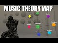 43 music theory concepts that every modern composer should master the music theory map