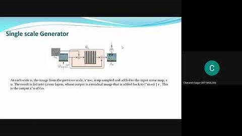 Group 14 Paper Presentation  (SinGAN: Learning a Generative Model from a Single Natural Image)