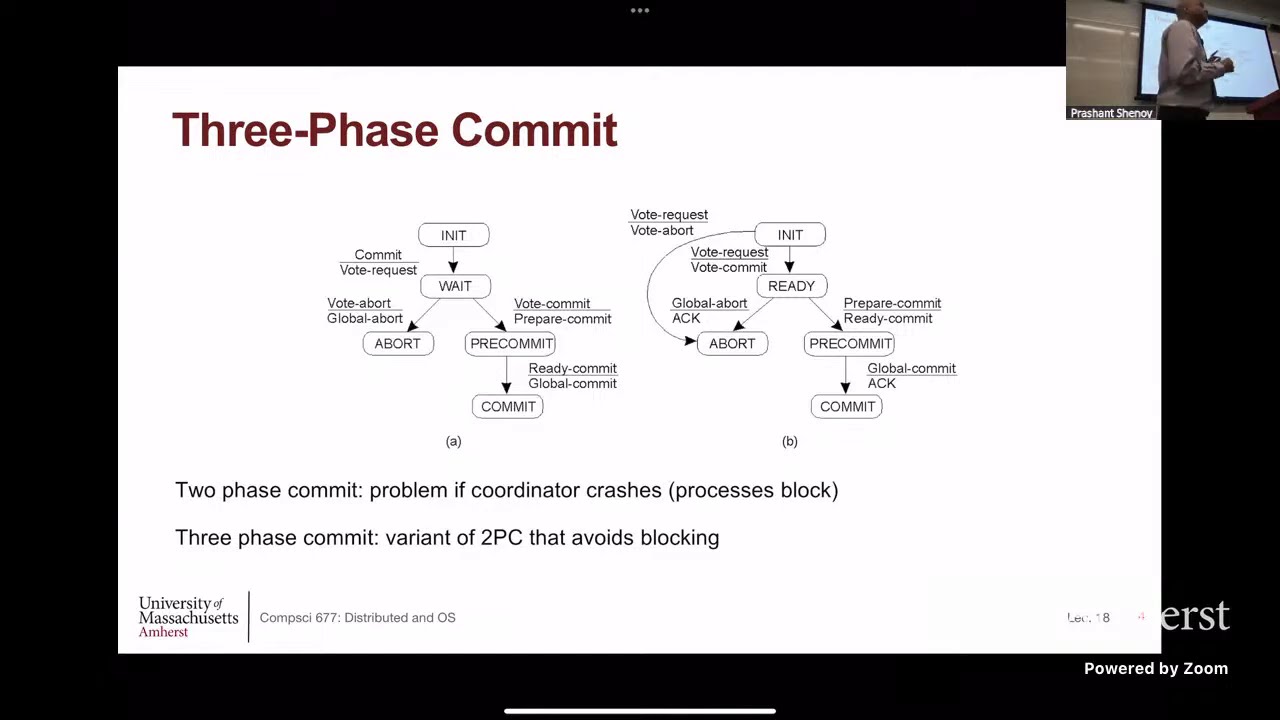 UMass CS677 (Spring'25) - Lecture 19 - Distributed consensus, paxos, RAFT