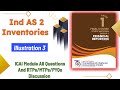 Illustration 3 | IND AS 2 Inventories | CA Final ICAI Module Batch Illustration & Practice Questions