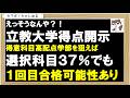 立教大学世界史３７％でも１回目合格できる