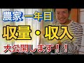 【新規就農】農家一年目のお米の収量と収入についてお話しします！