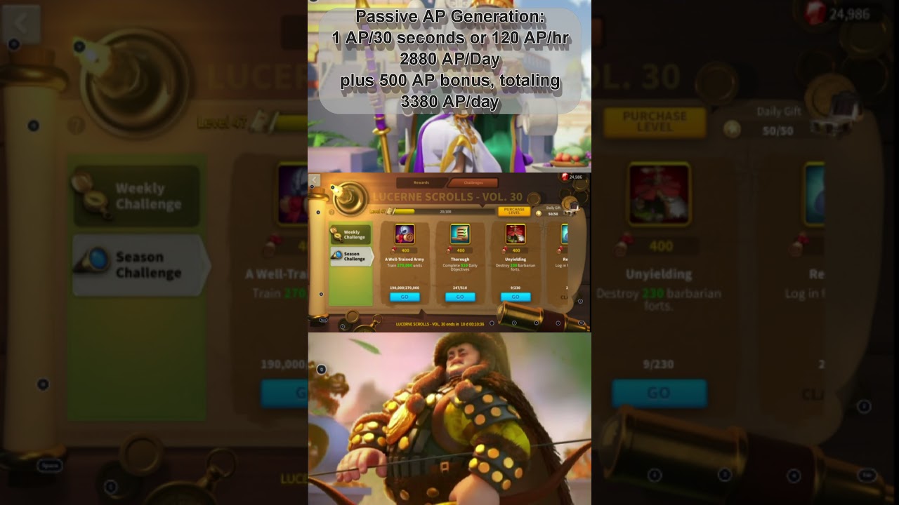 Passive AP Time to Beat Barbarian Fort Lucerne Scrolls Quest in Rise of Kingdoms 