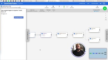 Google Datafusion - Pipeline Scheduling and Dependencies