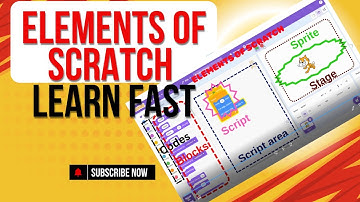 ELEMENTS OF SCRATCH TUTORIAL