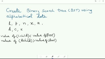 Data Structure: Creating Binary Search Tree using Alphabetical Data