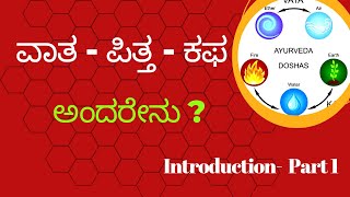ವಾತ - ಪಿತ್ತ - ಕಫ  ಅಂದರೇನು ? VATA - PITTA - KAPHA | Kannada
