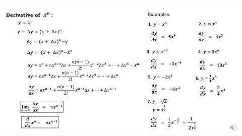 Differentiation of Algebraic Functions