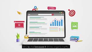 Med Spa SEO Cost in Vancouver, WA What to Expect to Pay