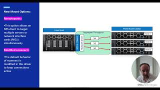PowerScale MultiPath Driver (Part 2) - Remote Ports Test (connect to multiple nodes in your cluster)