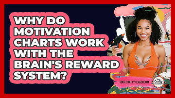 Why Do Motivation Charts Work With The Brain