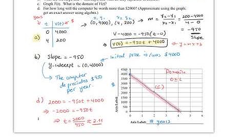 Math 113 - lecture notes   week 1