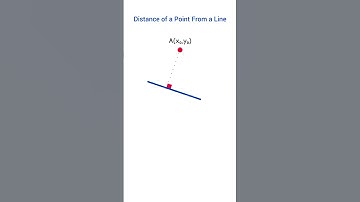 distance of a point from a line | #shorts