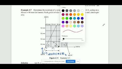 Numerical on Co-planar Non concurrent force system.