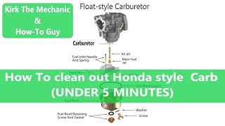How To clean out Honda style Carburetor (IN UNDER 5 MINUTES)