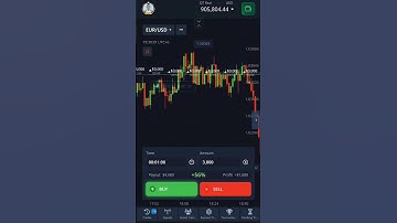 pocket option market strategy binary options, how to trade binary options, pocket option withdrawal