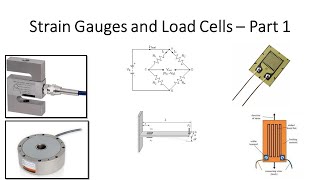 screenshot of the youtube video