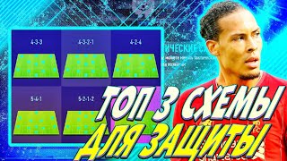 Схемы FIFA 21!!! Лучшие тактики и схемы!!!!!