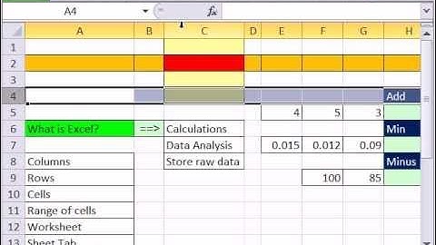 Excel Finance Class 01: Introduction to To Excel 2007 & 2010