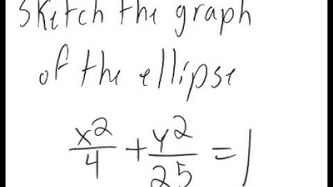 Ellipses: Graph the ellipse x^2/4 + y^2/25 = 1