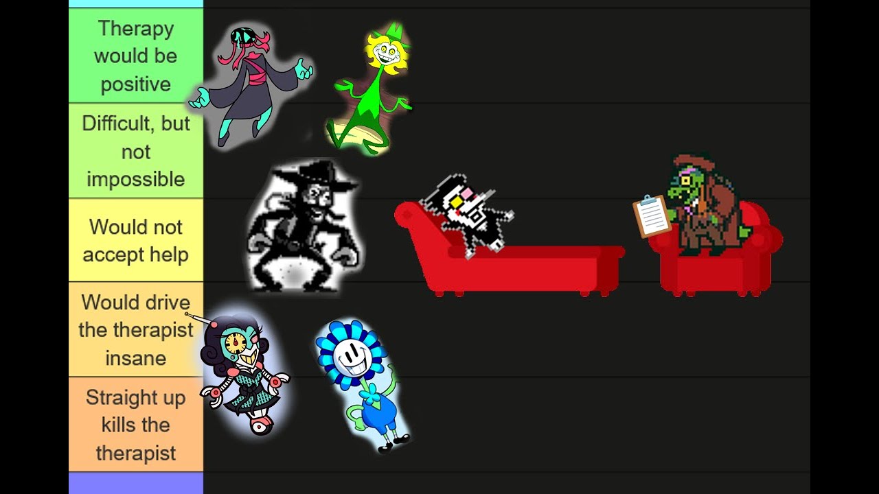 Ranking Deltarune FAN-MADE Secret Bosses On How Much They Need Therapy