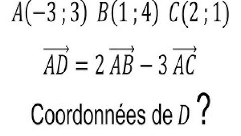 Déterminer les coordonnées d
