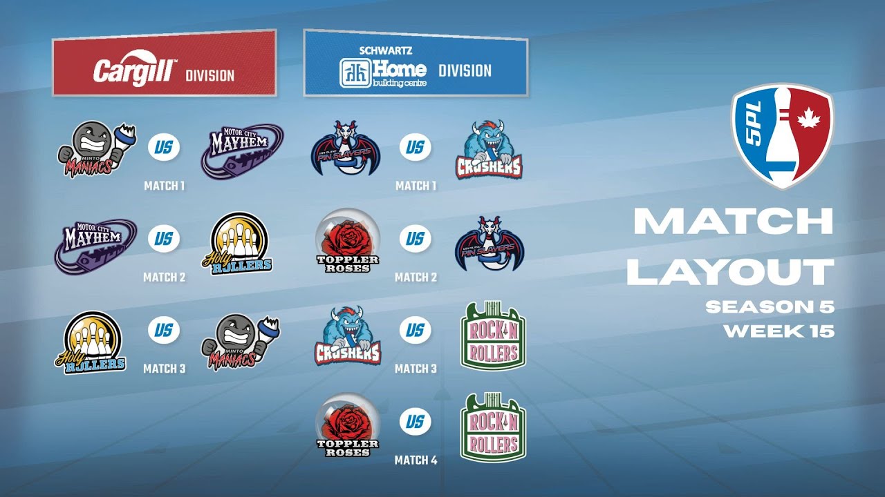 5PL Season #5 - Week 15 - Schwartz Division