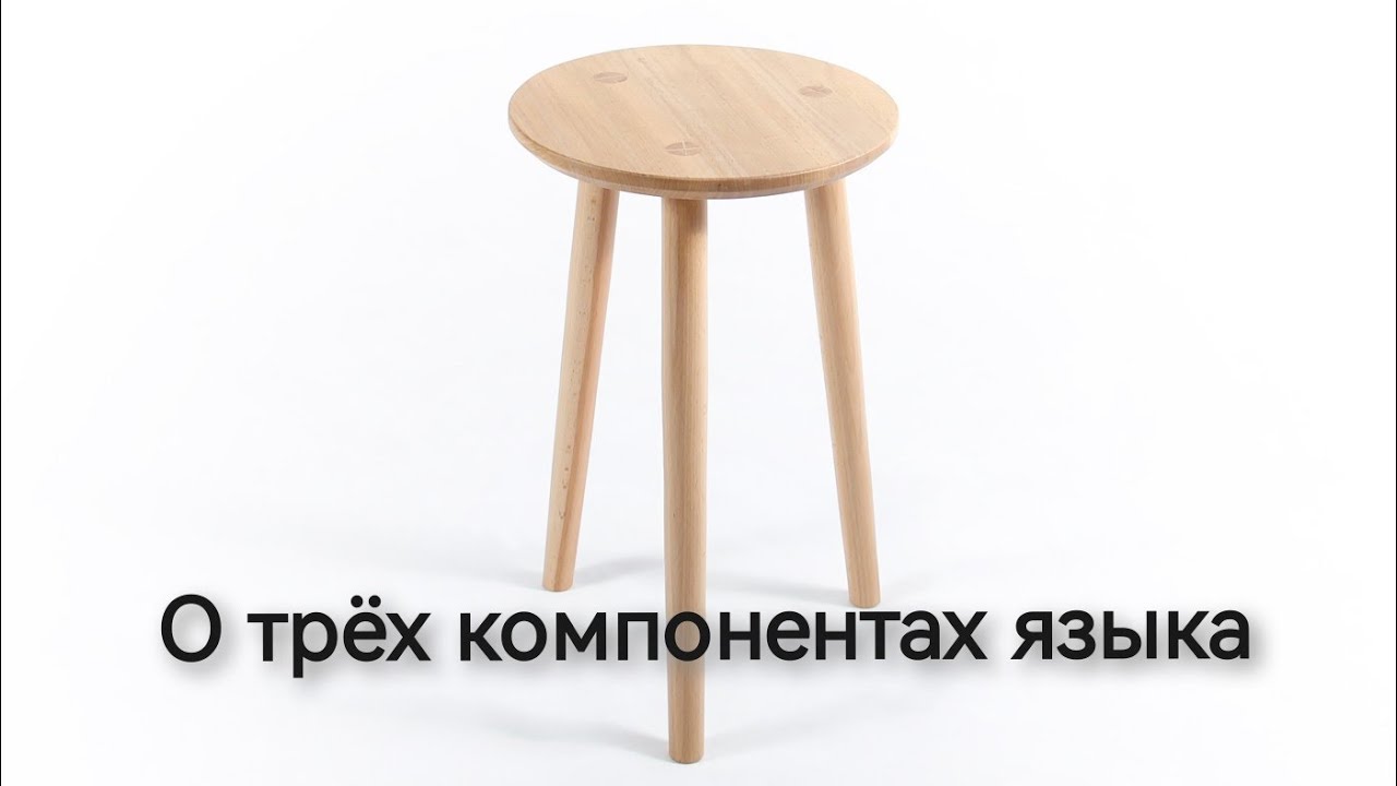 Три компонента языка