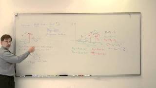 Vector Addition: Part #3
